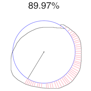 Draw Circle